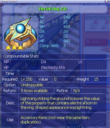 Electric Ring 150