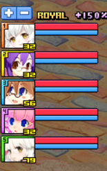 Royal Party