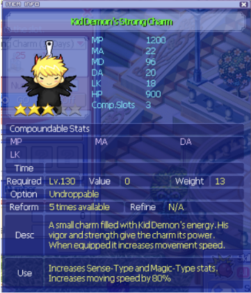 Kid Demon’s Strong Charm