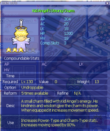 Kid Angel’s Strong Charm