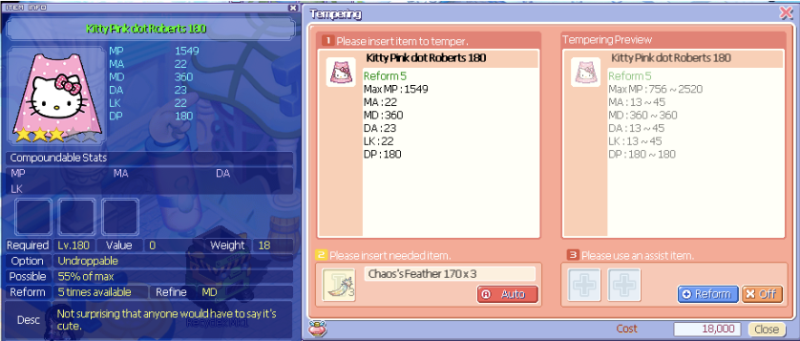 File:Kitty cape stats.png