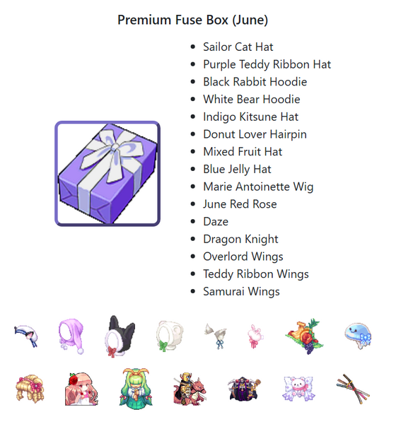 File:Premiumfuseboxjune.png